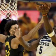 Golden State Warriors vs Timberwolves Match Player StatsGolden State Warriors vs Timberwolves Match Player Stats